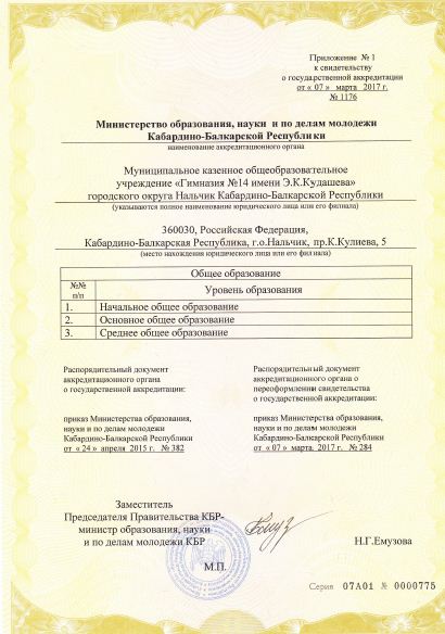 Свидетельство о государственной аккредитации